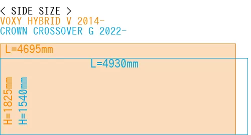 #VOXY HYBRID V 2014- + CROWN CROSSOVER G 2022-